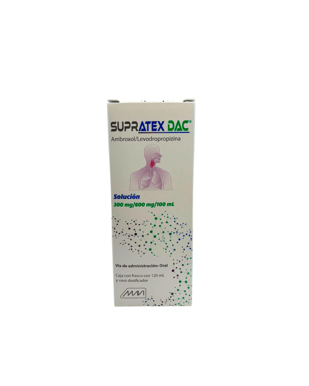 Suprate DAC solución